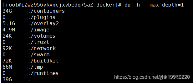 docker lib var 占满 /var/lib/docker/overlay2满了_redis_02