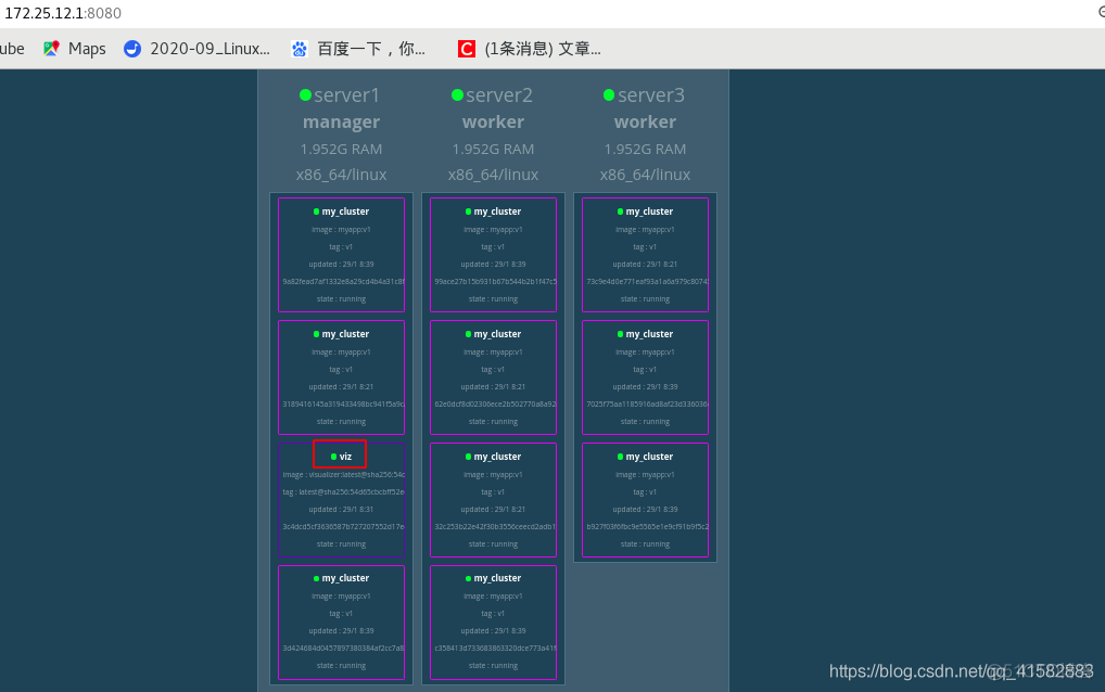 docker mongodb集群测试 docker swarm集群_docker_16