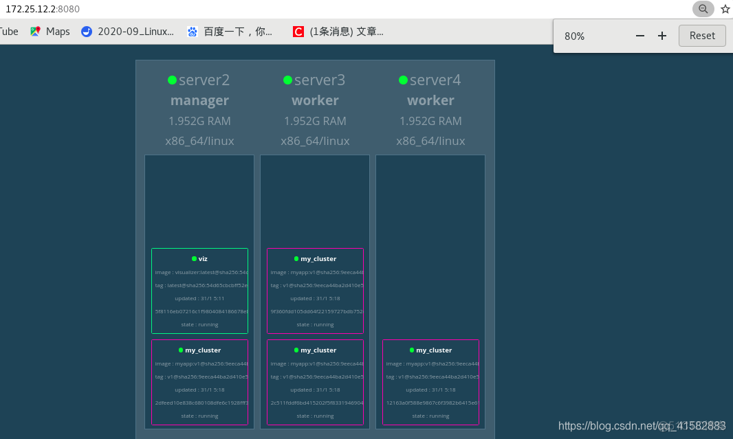 docker mongodb集群测试 docker swarm集群_上传_29