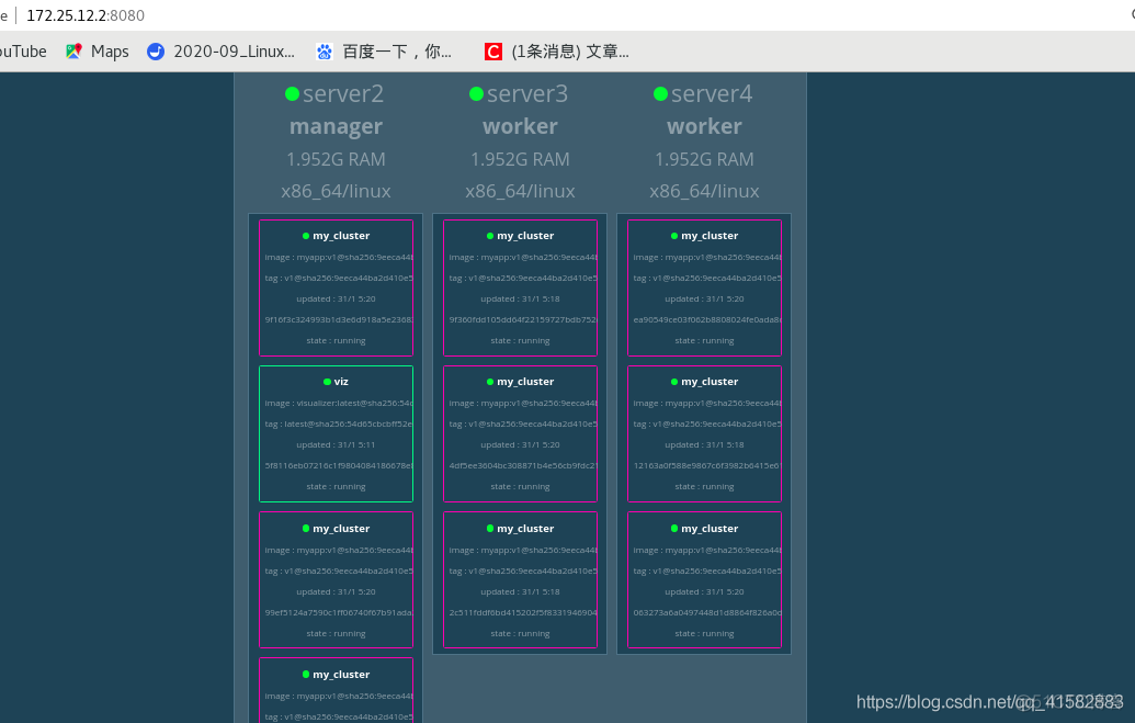 docker mongodb集群测试 docker swarm集群_docker mongodb集群测试_30