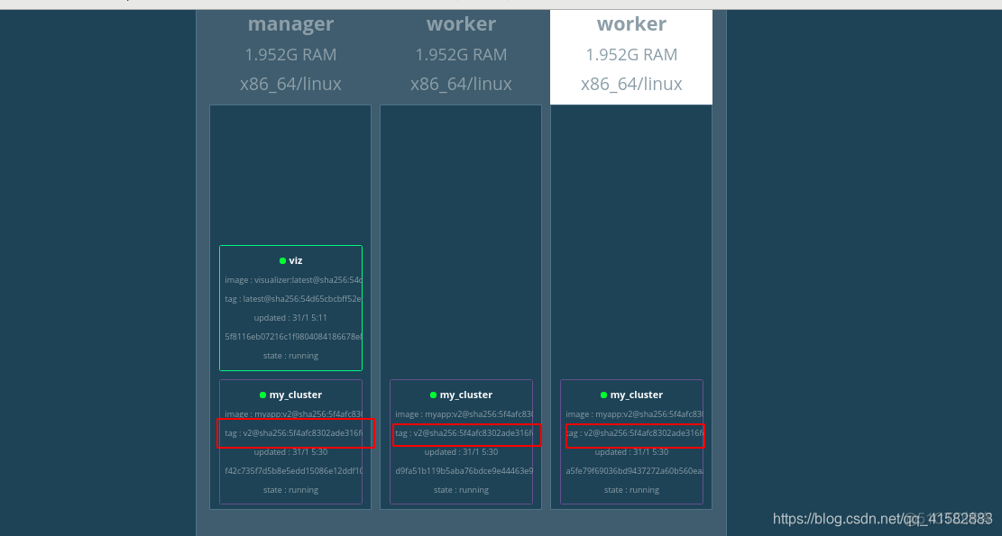 docker mongodb集群测试 docker swarm集群_上传_34