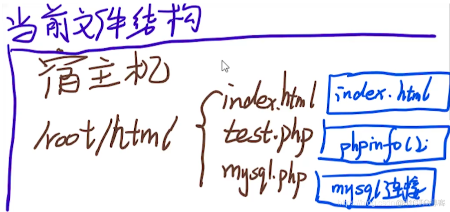 docker 入门实战 docker基础实战教程一:入门_docker 入门实战_18