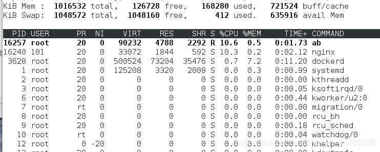 docker 功能点 docker可以实现什么功能_nginx_52