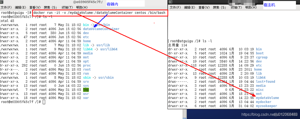 docker 项目文件权限 docker文件类型_docker_02