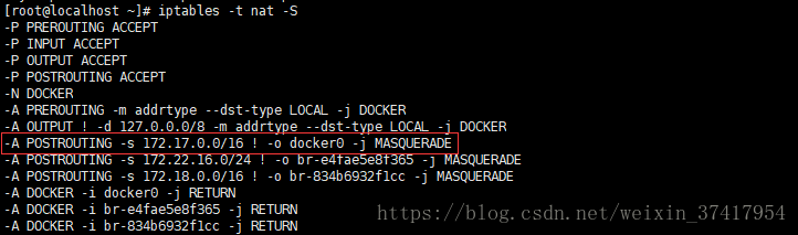 dockercompose host模式 docker --host_容器_34