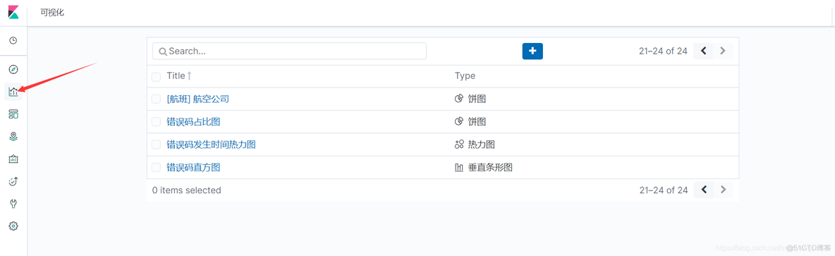 elk 利用docker搭建 elk环境搭建以及部署_Kibana_05