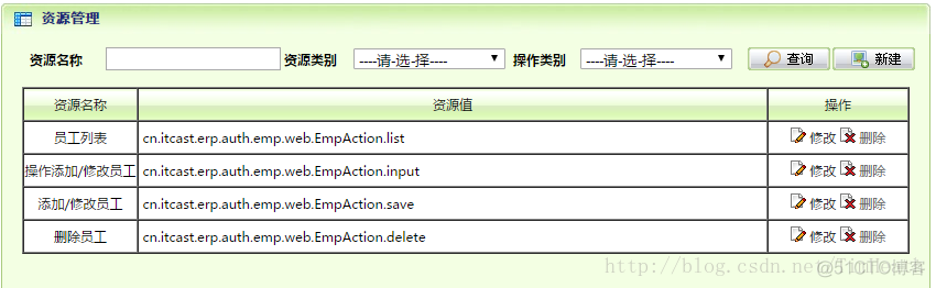 erp项目描述怎么写 java erp系统项目描述怎么写_ssh_07