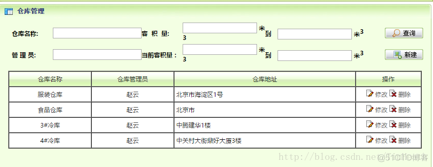 erp项目描述怎么写 java erp系统项目描述怎么写_ssh_09