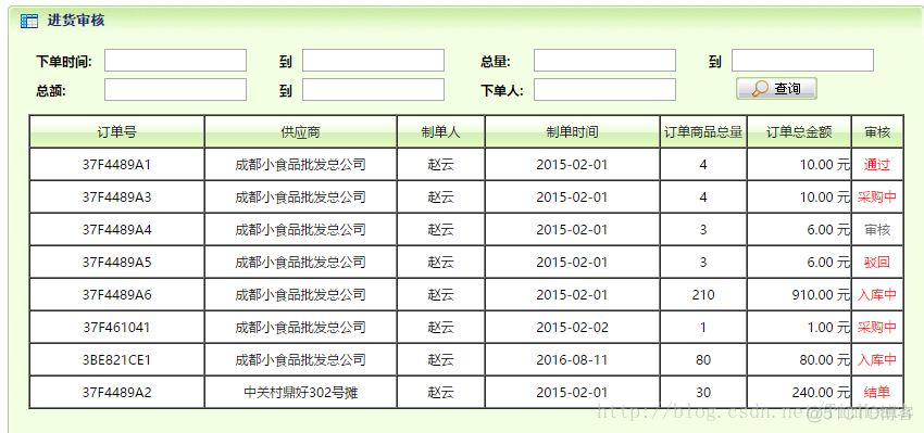 erp项目描述怎么写 java erp系统项目描述怎么写_erp项目描述怎么写 java_14