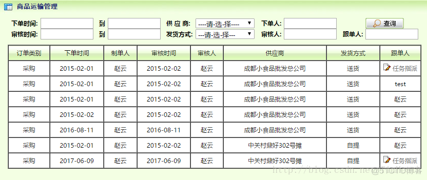 erp项目描述怎么写 java erp系统项目描述怎么写_erp项目描述怎么写 java_15