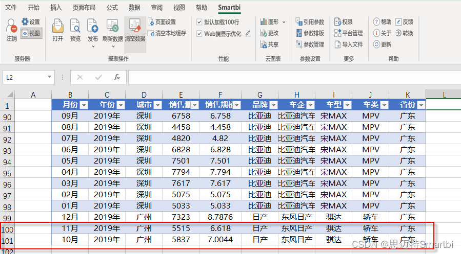 excel 大数据分析软件 excel表格大数据分析_数据分析_04