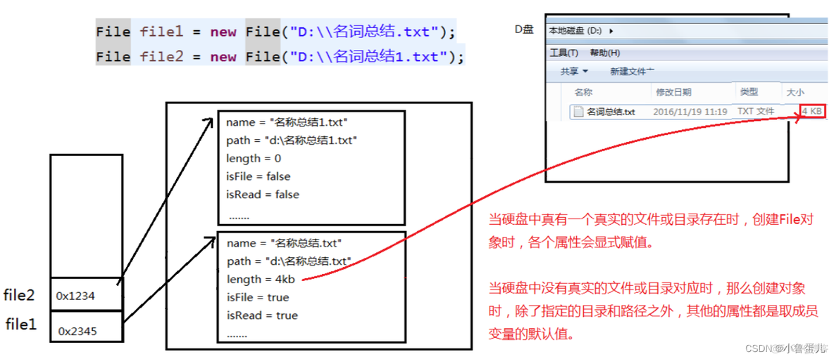 file类提供了 java java中file类的功能_文件目录