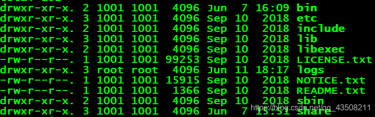 hadoop snappy 本地库 hadoop sbin_xml