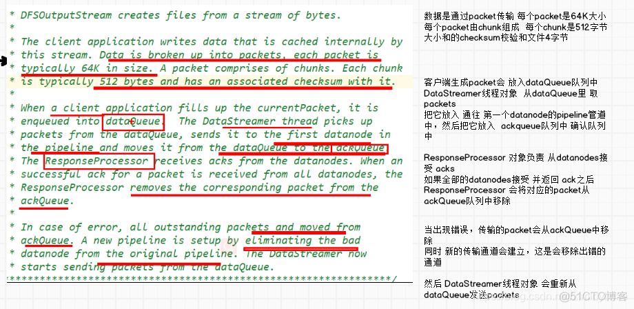 hadoop 使用的端口 hadoop 10020端口_xml_10