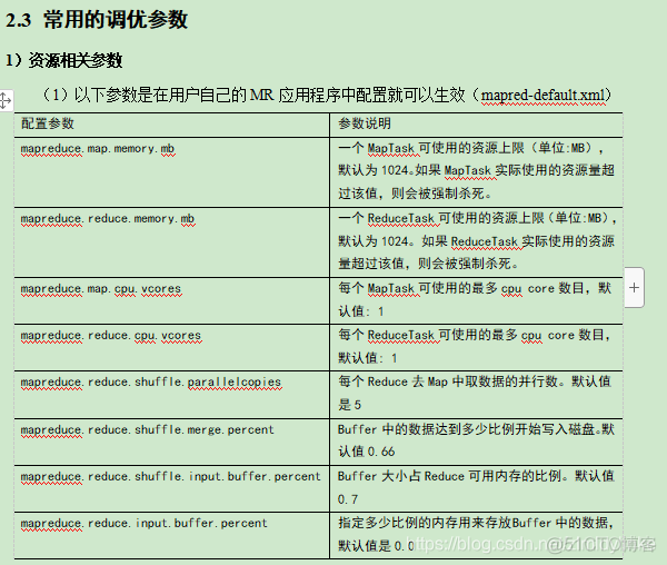 hadoop 使用的端口 hadoop 10020端口_mapreduce_20