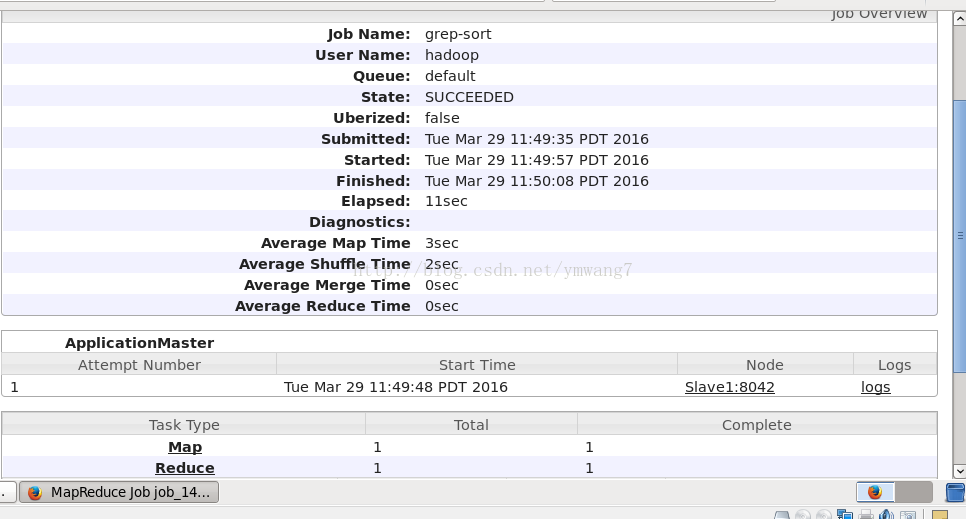 hadoop 对电脑要求 hadoop要求电脑内存_xml_34