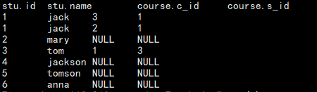 hadoop 数据仓库案例 hadoop的数据仓库_mysql_07