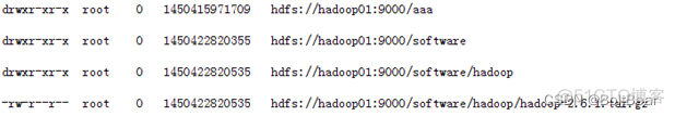 hadoop 统计分析 hadoop中数据分析_big data_18