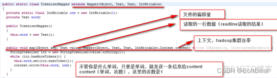 hadoop 统计分析 hadoop中数据分析_hadoop_35