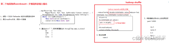 hadoop 统计分析 hadoop中数据分析_数据分析_38