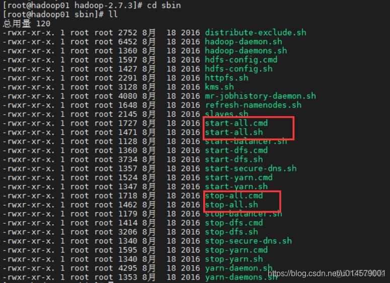 hadoop 节点启动顺序 hadoop的三种启动模式_hadoop_13