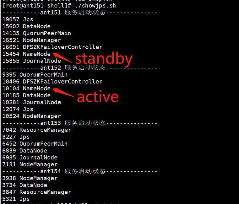 hadoop 高可用进程 hadoop集群高可用_hdfs_19