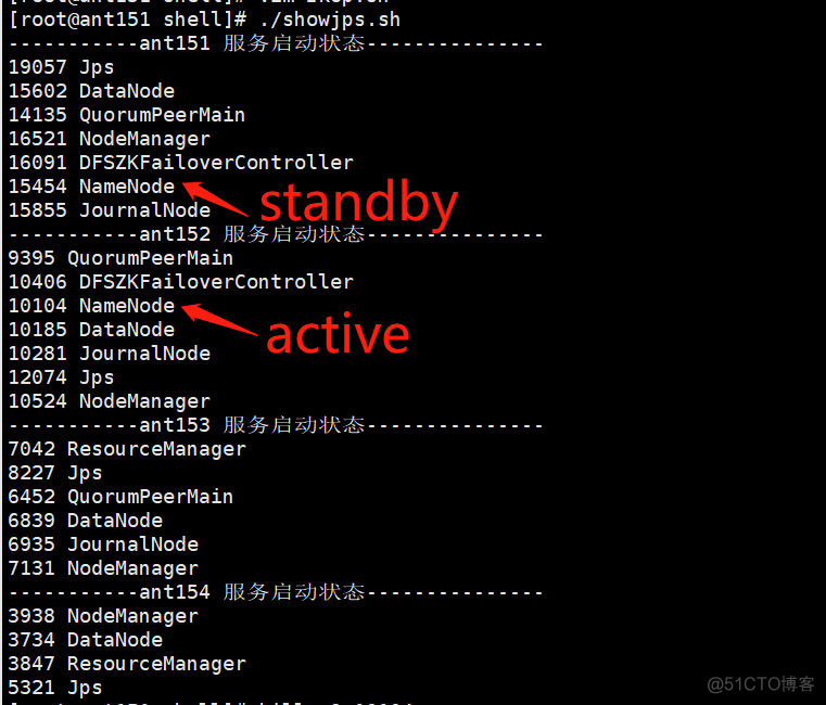 hadoop 高可用进程 hadoop集群高可用_Powered by 金山文档_19