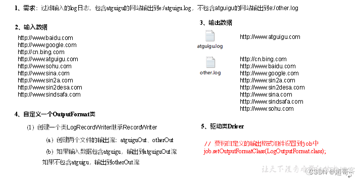 hadoop练习案例 hadoop题库(第5章)_hadoop练习案例_05