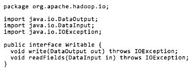 hadoop自定义序列化类 hadoop如何序列化_大数据