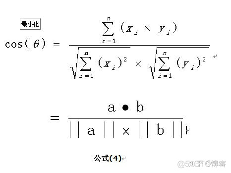 hadoop计算类型 hadoop推荐算法_基于hadoop的商品推荐系统_06