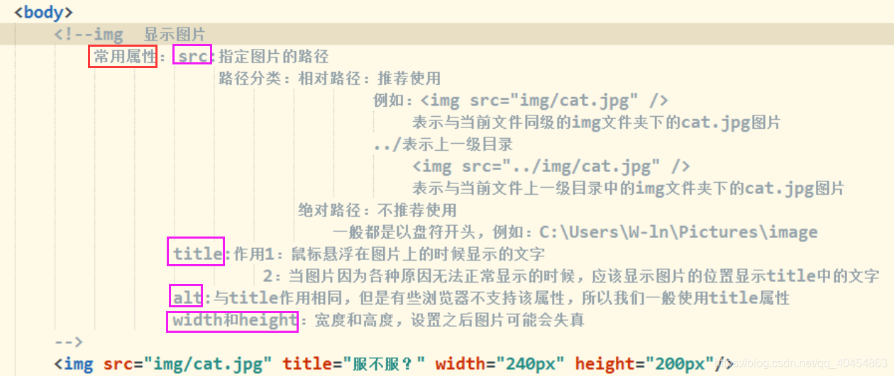 html5中的range标签 html5所有标签的用法_HTML_03