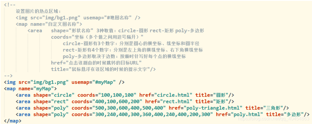 html5中的range标签 html5所有标签的用法_行内元素_04