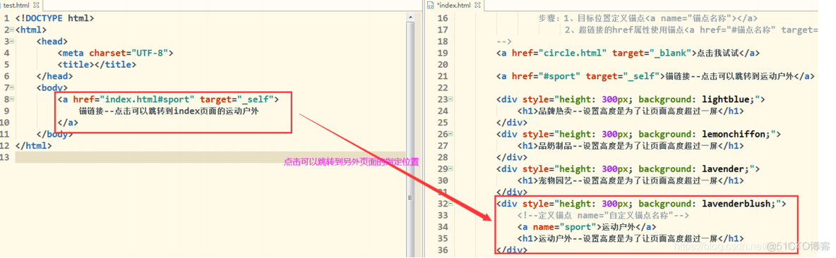 html5中的range标签 html5所有标签的用法_行内元素_11