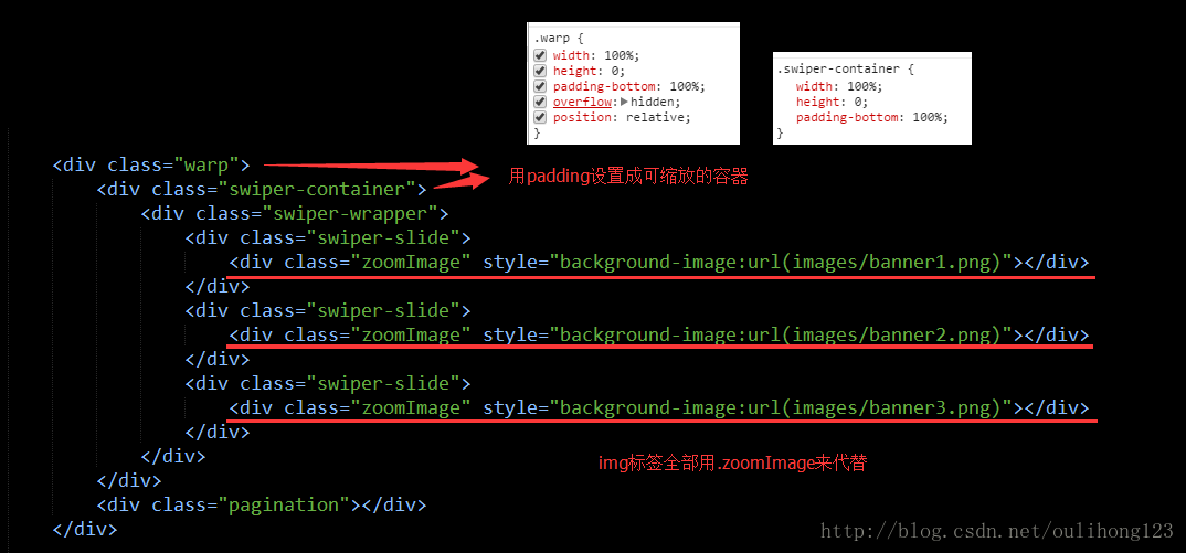 html5剪切图片大小 html图片裁剪多余_移动端_07