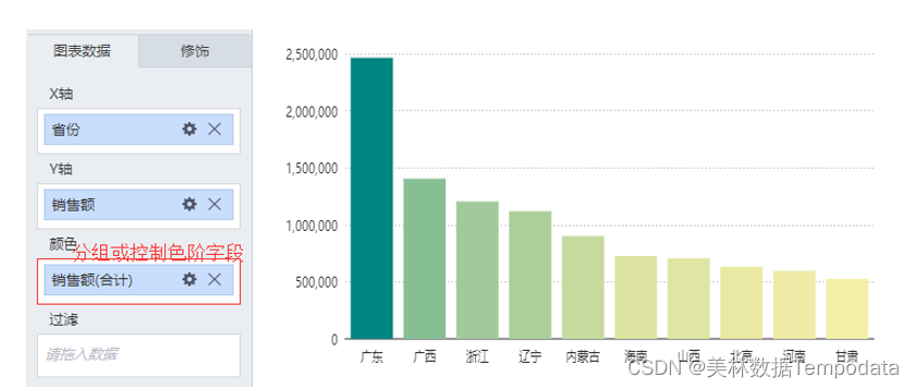 iOS 柱状图折线图饼图 柱状图折线图饼图分别_iOS 柱状图折线图饼图_03