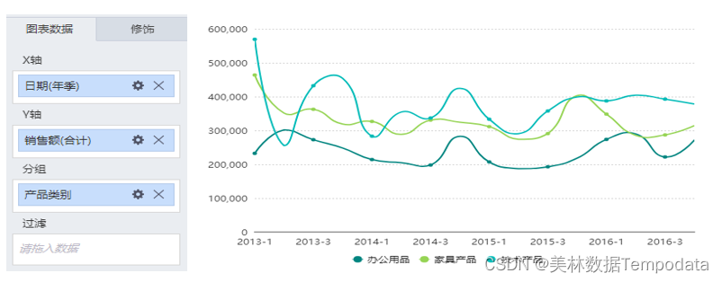 iOS 柱状图折线图饼图 柱状图折线图饼图分别_数据可视化_09