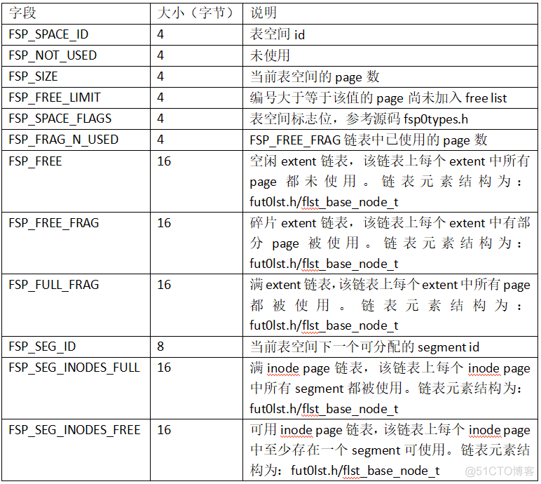 idb文件 mysql windows idb文件名_idb文件 mysql windows_09