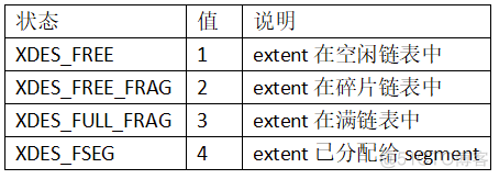 idb文件 mysql windows idb文件名_链表_15