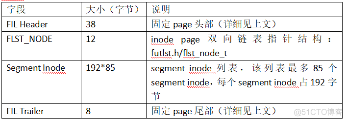 idb文件 mysql windows idb文件名_idb文件 mysql windows_20