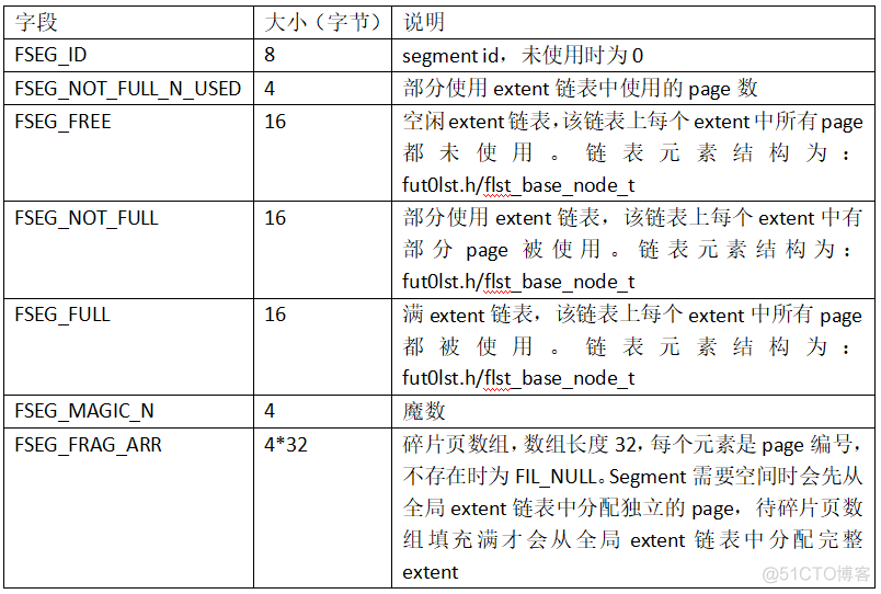 idb文件 mysql windows idb文件名_mysql_21