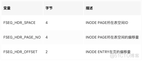 idb文件 mysql windows idb文件名_idb文件 mysql windows_22