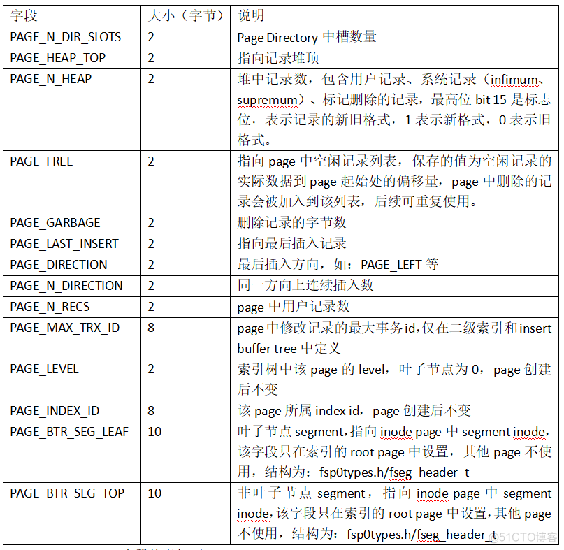 idb文件 mysql windows idb文件名_mysql_27