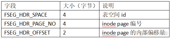 idb文件 mysql windows idb文件名_数据库_28