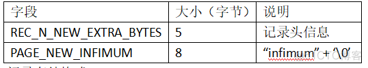 idb文件 mysql windows idb文件名_idb文件 mysql windows_31