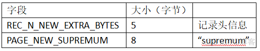 idb文件 mysql windows idb文件名_mysql_32