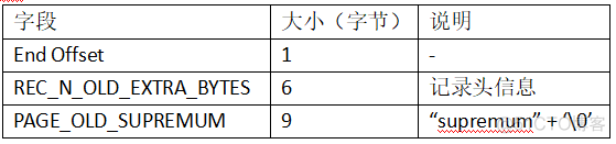 idb文件 mysql windows idb文件名_数据库_36