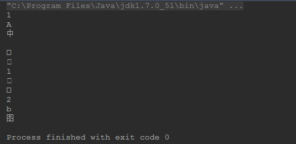 int数组如何转集合 java int数组转char数组_i++_03