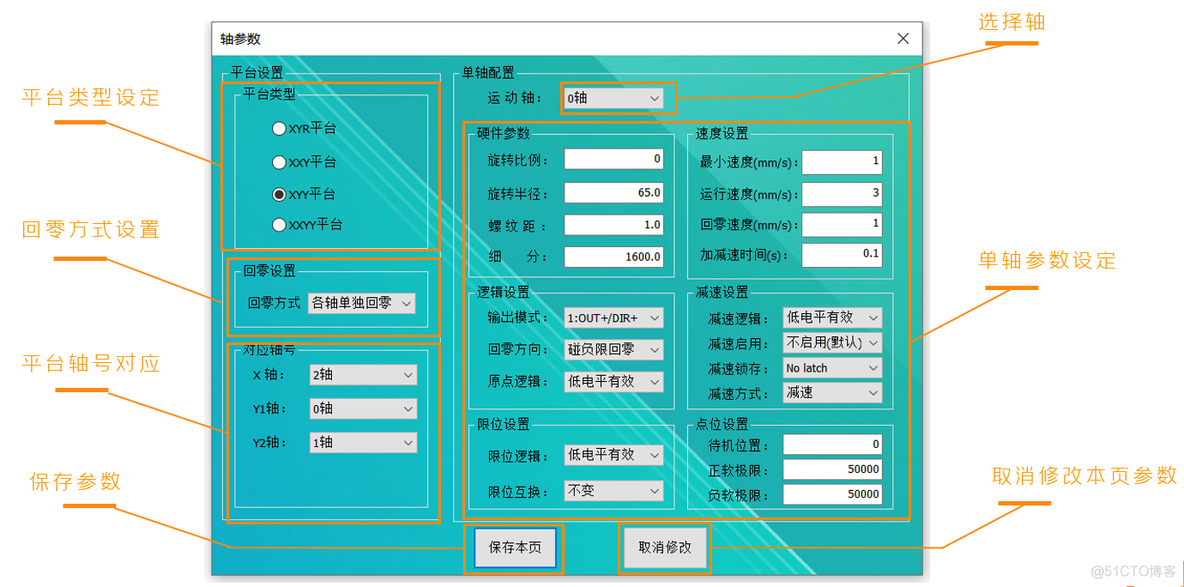 ios 精度 计算 精度软件_视觉软件_10