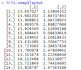 iosmap 降维 umap降维原理_r语言_04