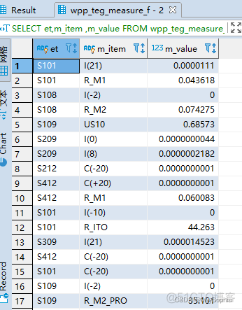 ios字符串转char pg转字符串_postgresql_05